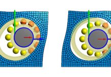 Einfluss der Elastischen Gehäusedeformationen auf die Lastverteilung im Wälzlager