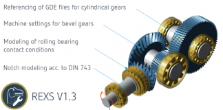 REXS Version 1.3 veröffentlicht
