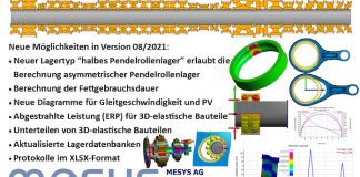 Version 08/2021 der MESYS Software ist verfügbar